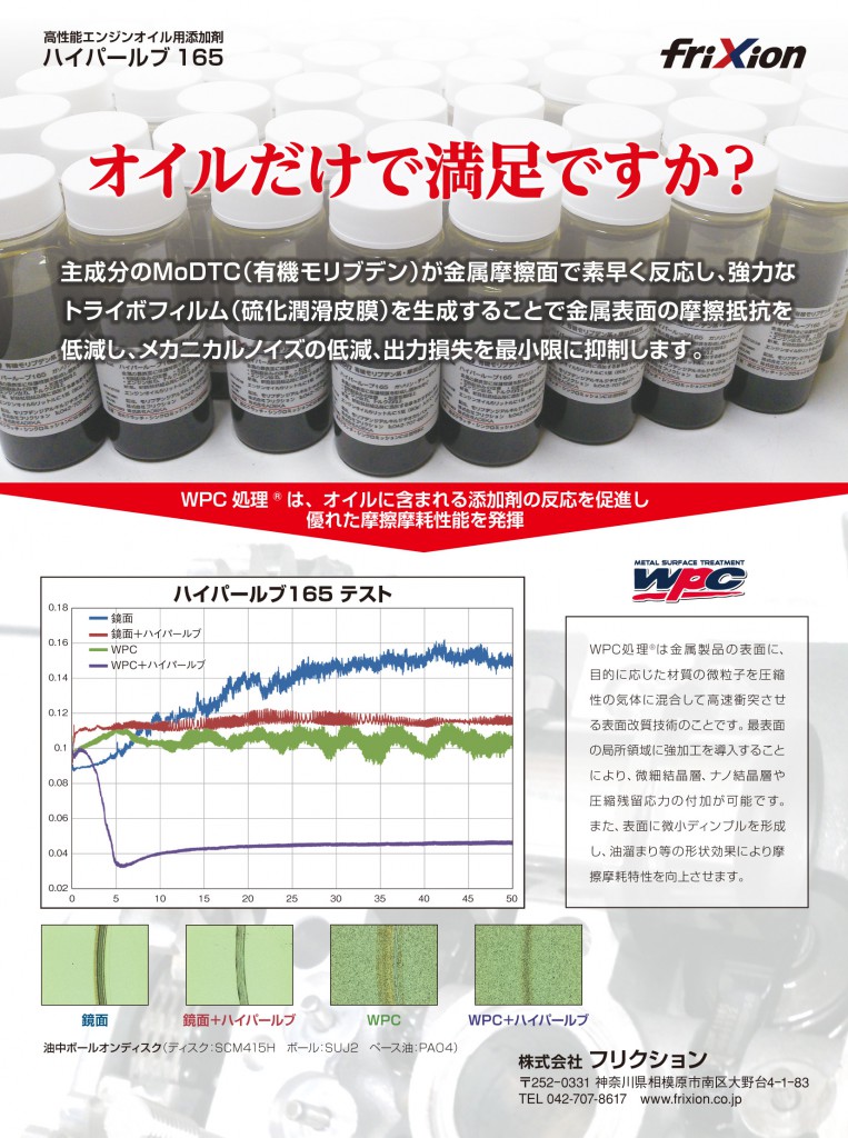 ＷＰＣ+ハイパールブ
