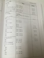 マニュアル